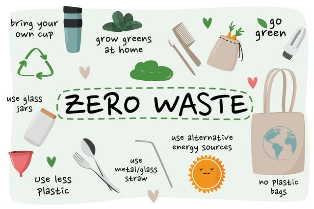 Top 5 Kitchen Sustainability Tips